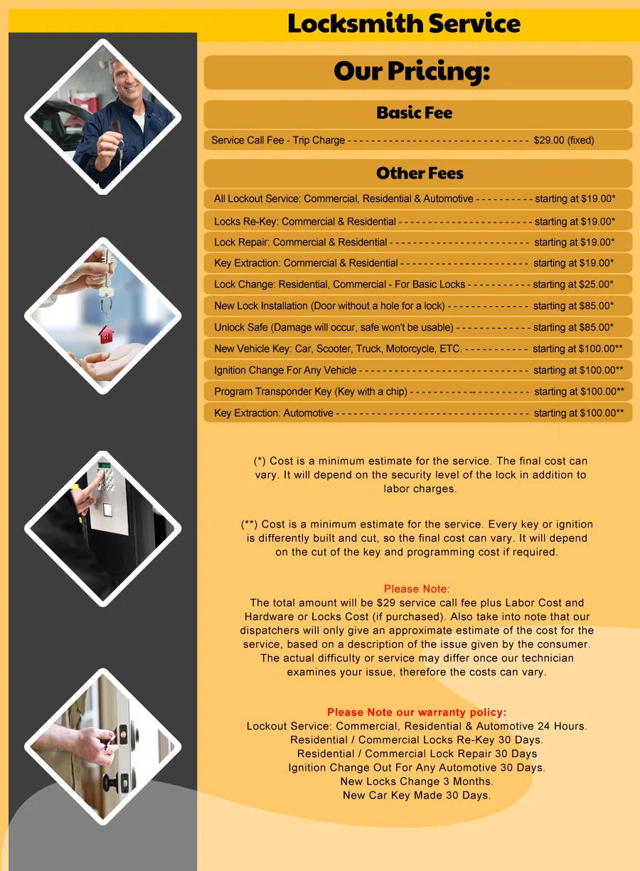 Aurora Lock And Key Aurora, CO 303-214-7050